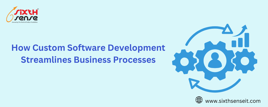 How Custom Software Development Streamlines Business Processes